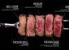 Typer och grader av tillagning av kött, nötkött, biffar: namn på engelska och ryska, beskrivning, tillagningstid, temperatur