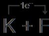 Kovalent kemisk bindning Polaritet och bindningsenergi för kovalent bindning