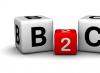 Kaj je B2B prodaja Kaj pomeni b2b