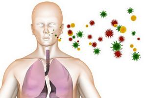 Luftburna sjukdomar Luftburna infektioner