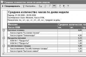 Kako izbrisati ček v 1s 8.3.  Kako stornirati ček na spletni blagajni?  Predloge davčnih potrdil