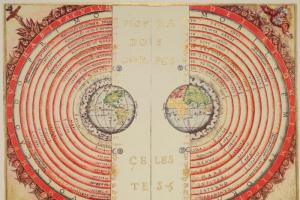 Geocentrisk modell av universum Rotation av himlakroppar: från idéhistoria